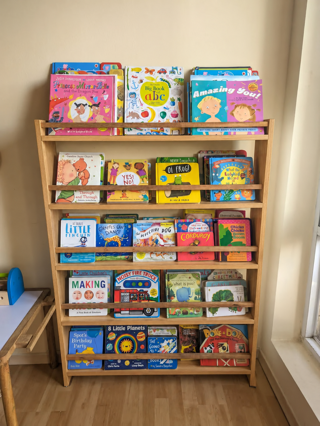 Front-facing Bookshelf