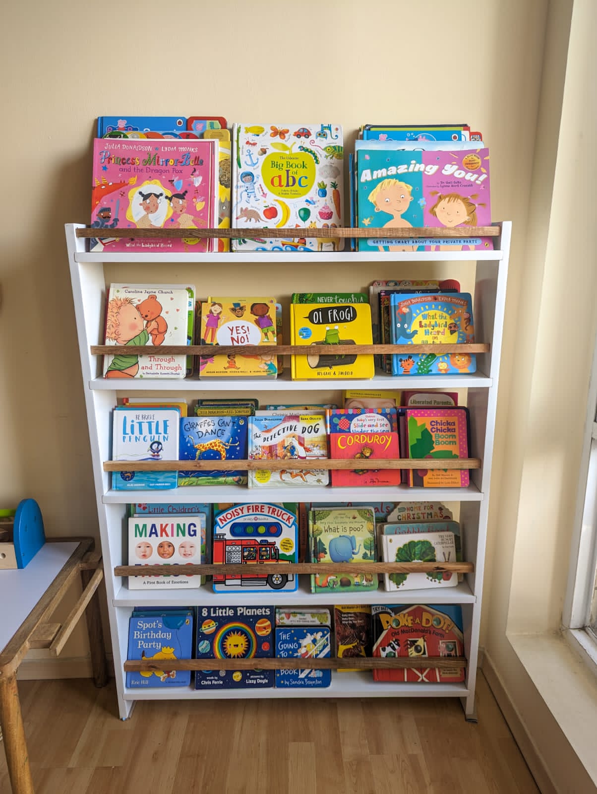 forward facing bookshelf